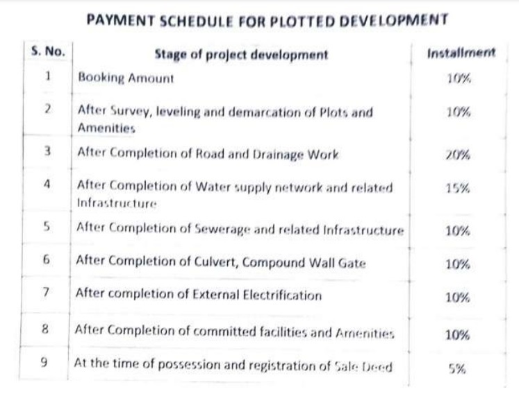 california-city-ex Construction Linked Payment (CLP) Payment Plan