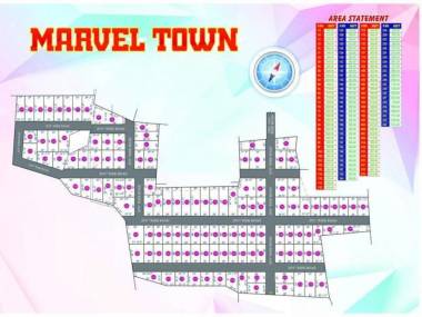 Elevation marvel-town Elevation
