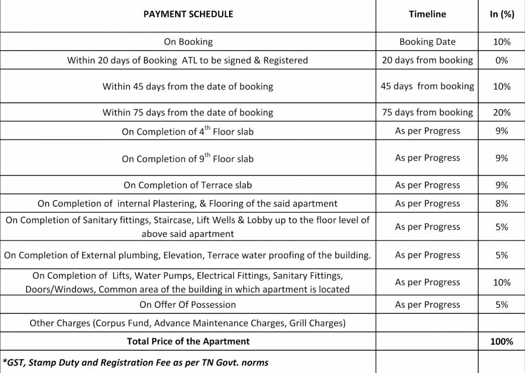 lakewoods-towers-d-e Construction Linked Payment (CLP) Payment Plan