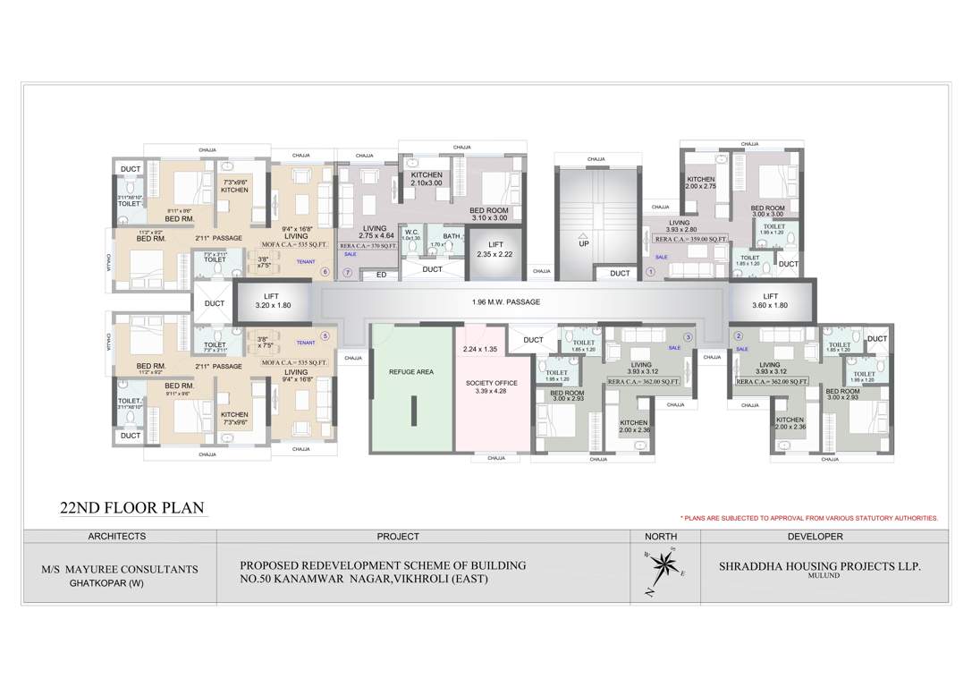 privilege Privilege Cluster Plan
