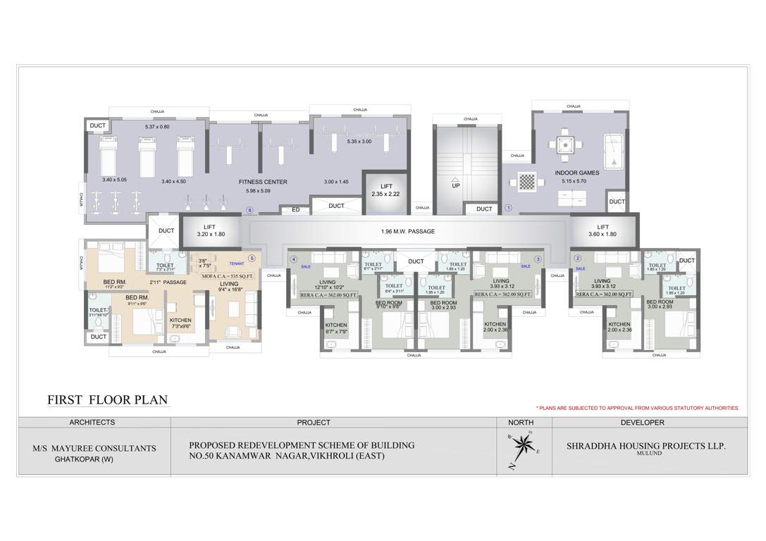  privilege Privilege Cluster Plan