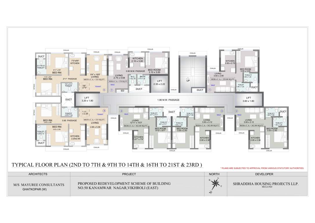  privilege Privilege Cluster Plan