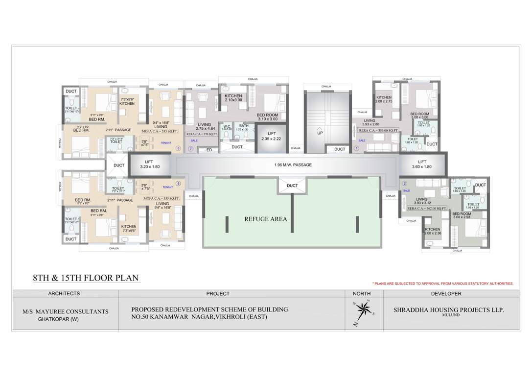  privilege Privilege Cluster Plan