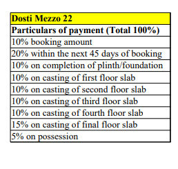 mezzo-22 Down Payment Payment Plan