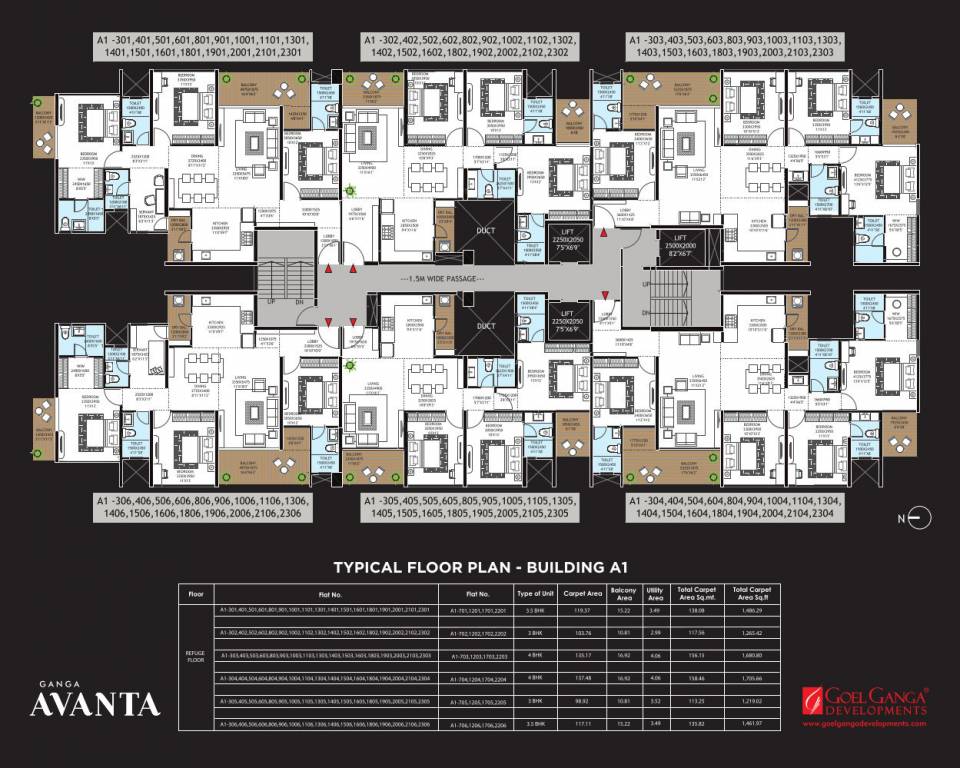  avanta A1 Cluster Plan