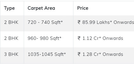 avanta Subvention Scheme Payment Plan