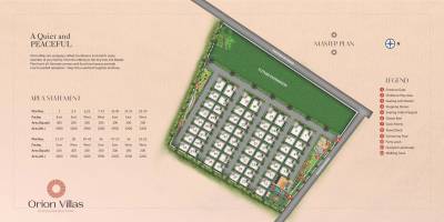  orion-villas Master Plan
