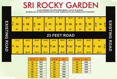 Elevation sri-rocky-garden Elevation