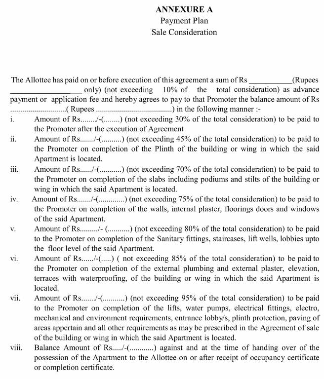 german-greencity Construction Linked Payment (CLP) Payment Plan