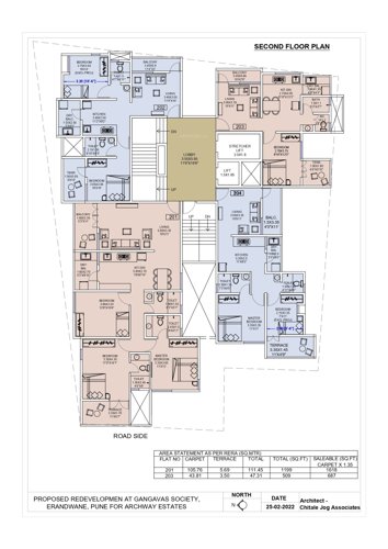  gangawas Gangawas Cluster Plan