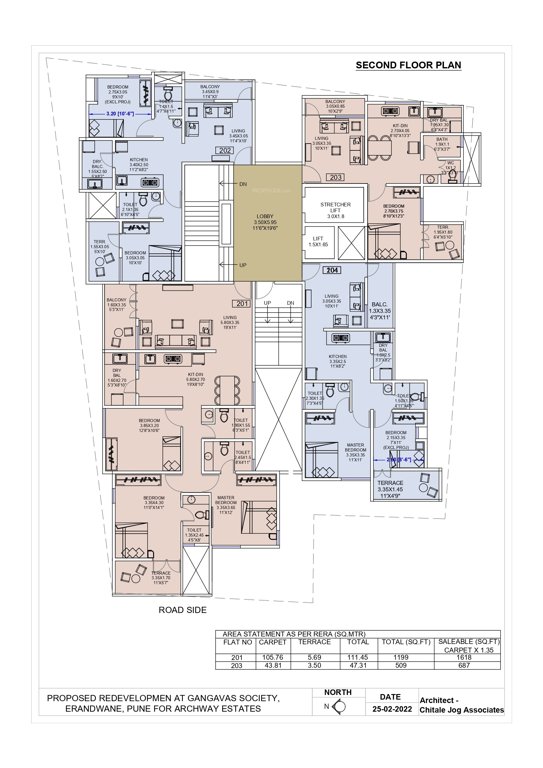  gangawas Gangawas Cluster Plan