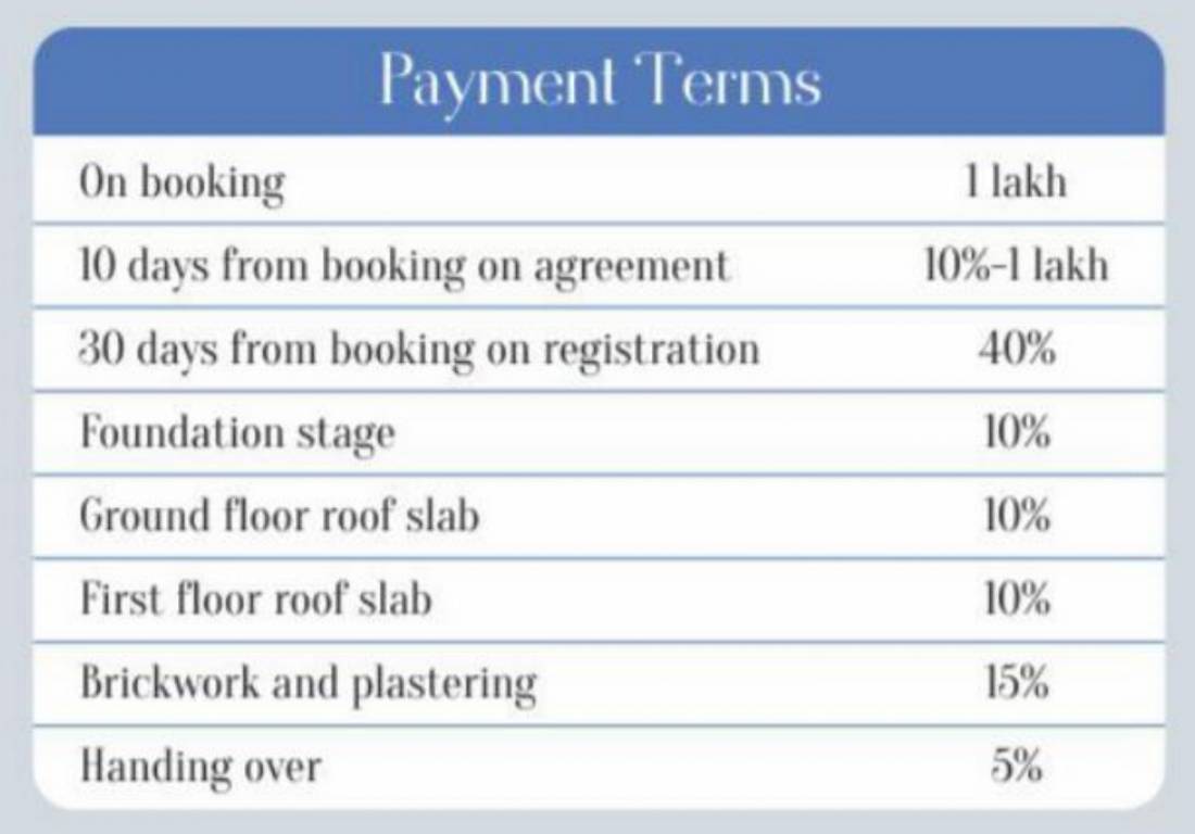 cassia-v Construction Linked Payment (CLP) Payment Plan