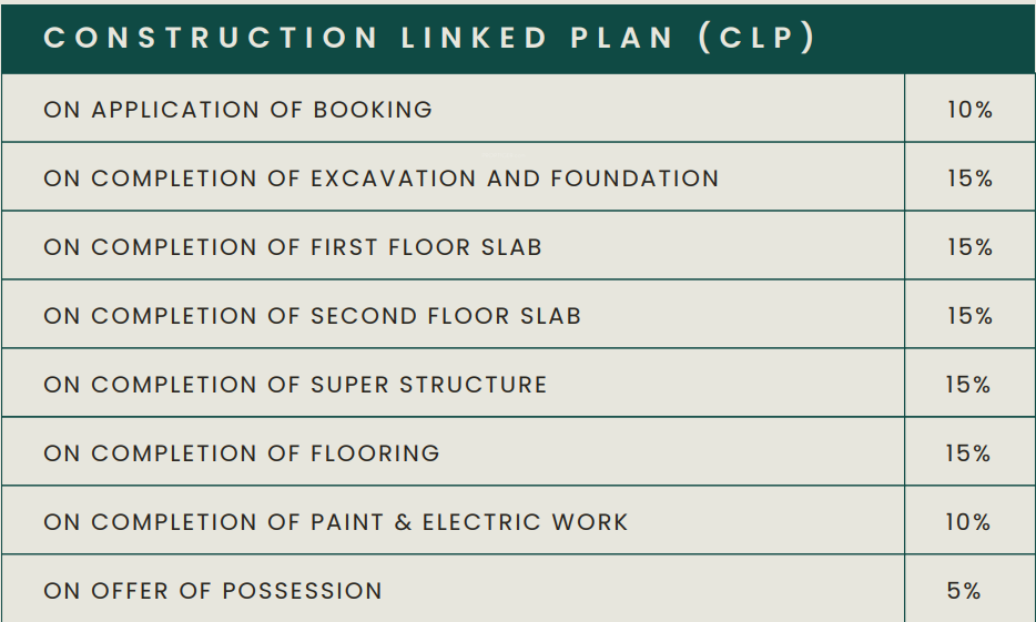 vilasaa Construction Linked Payment (CLP) Payment Plan