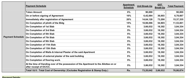 montana-inclusive-housing Construction Linked Payment (CLP) Payment Plan