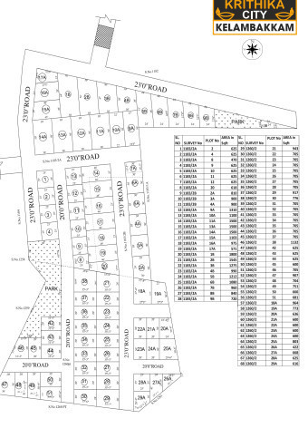 krithika-city Master Plan