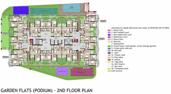  abode Master Plan