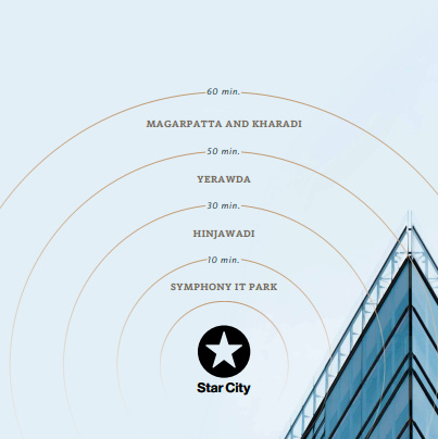  skyi star city phase iv Location Plan