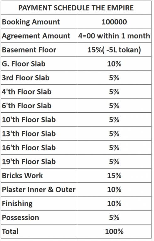 the-empire Construction Linked Payment (CLP) Payment Plan
