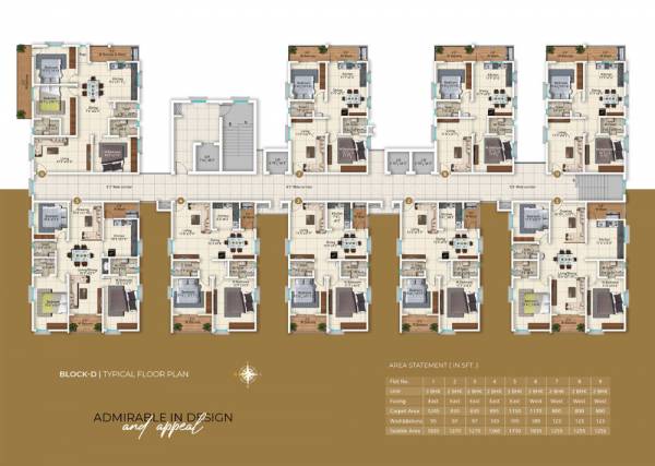  prathik-phase-ii Block D Cluster Plan