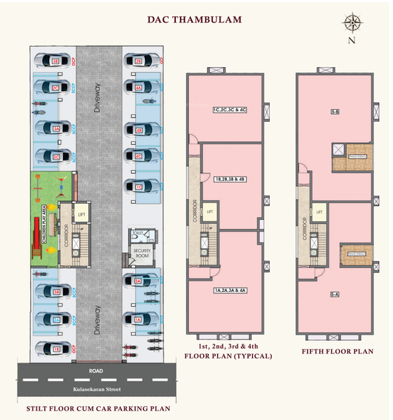  thambulam Master Plan