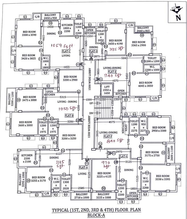  gurukul umang Block A Cluster Plan