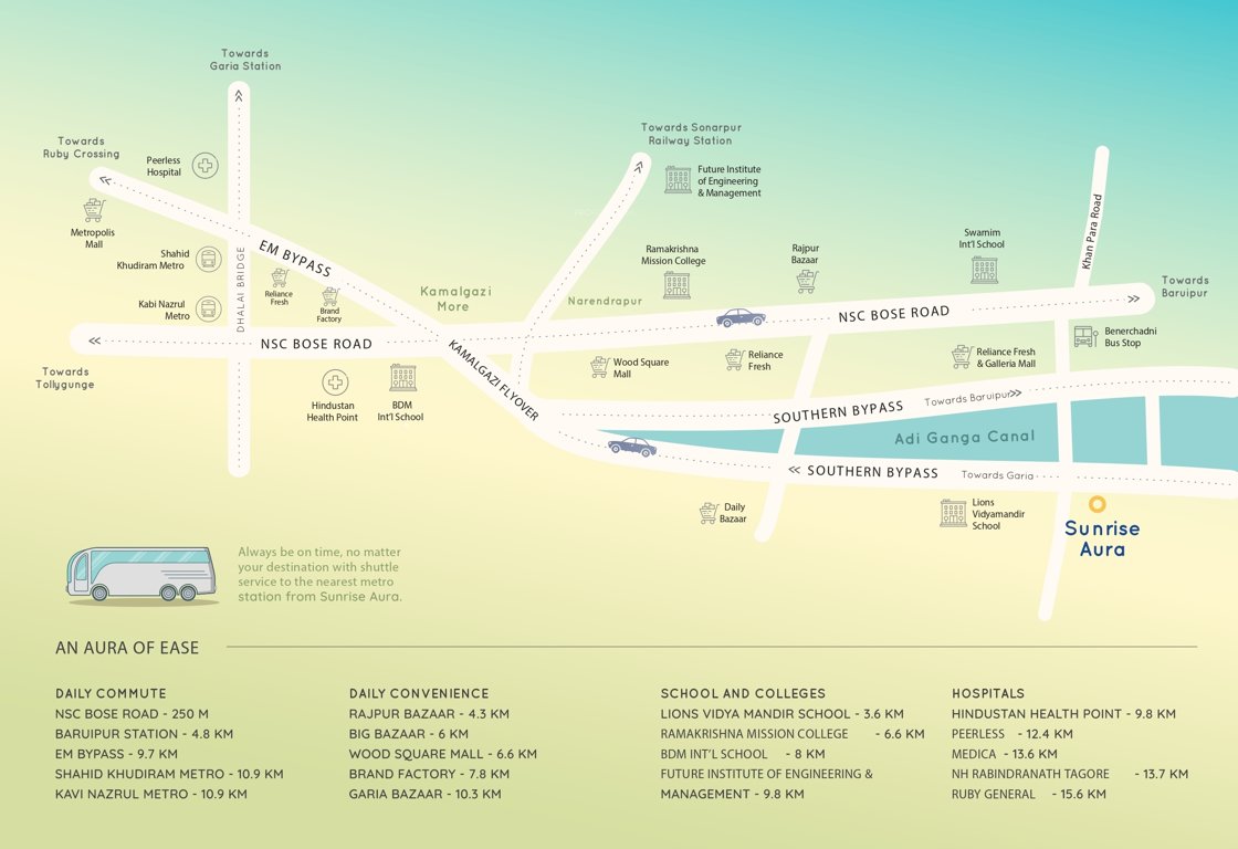  sunrise aura Location Plan