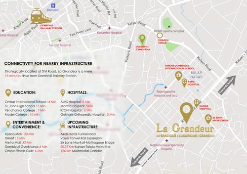  grandeur Location Plan
