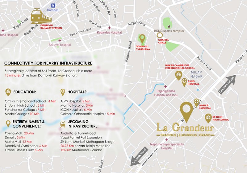  grandeur Location Plan