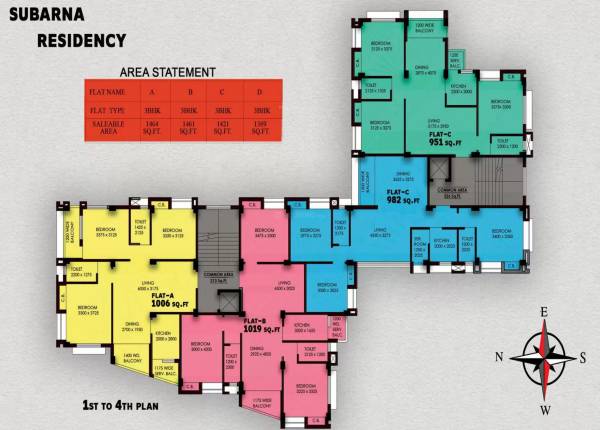  residency Residency Cluster Plan