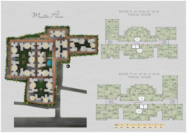  estate Master Plan