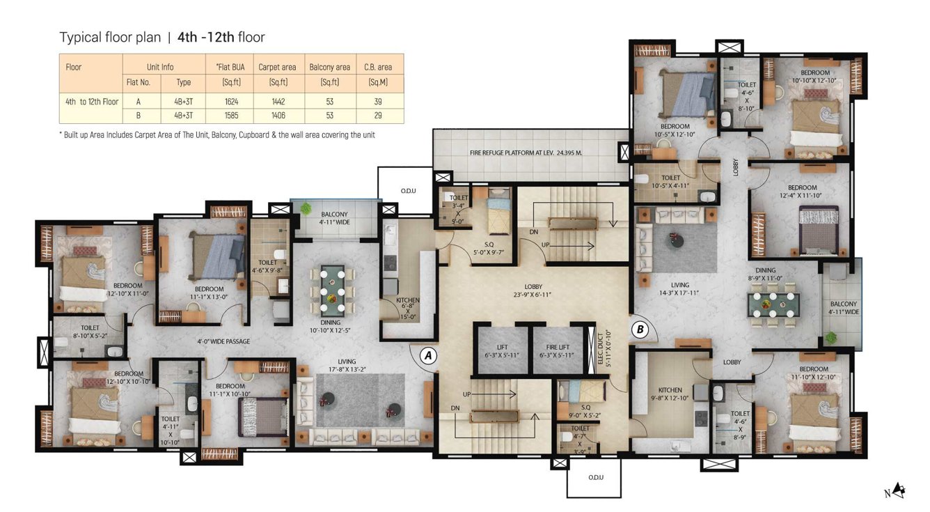  identity Identity Cluster Plan