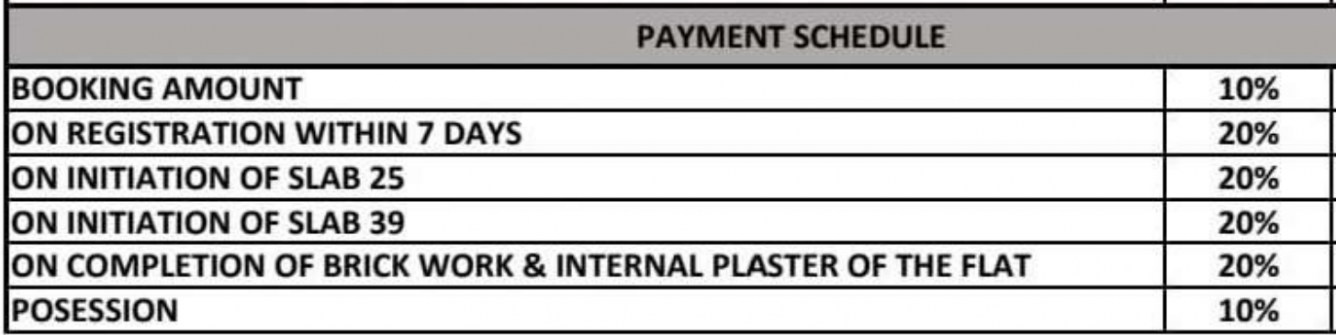 arize Construction Linked Payment (CLP) Payment Plan