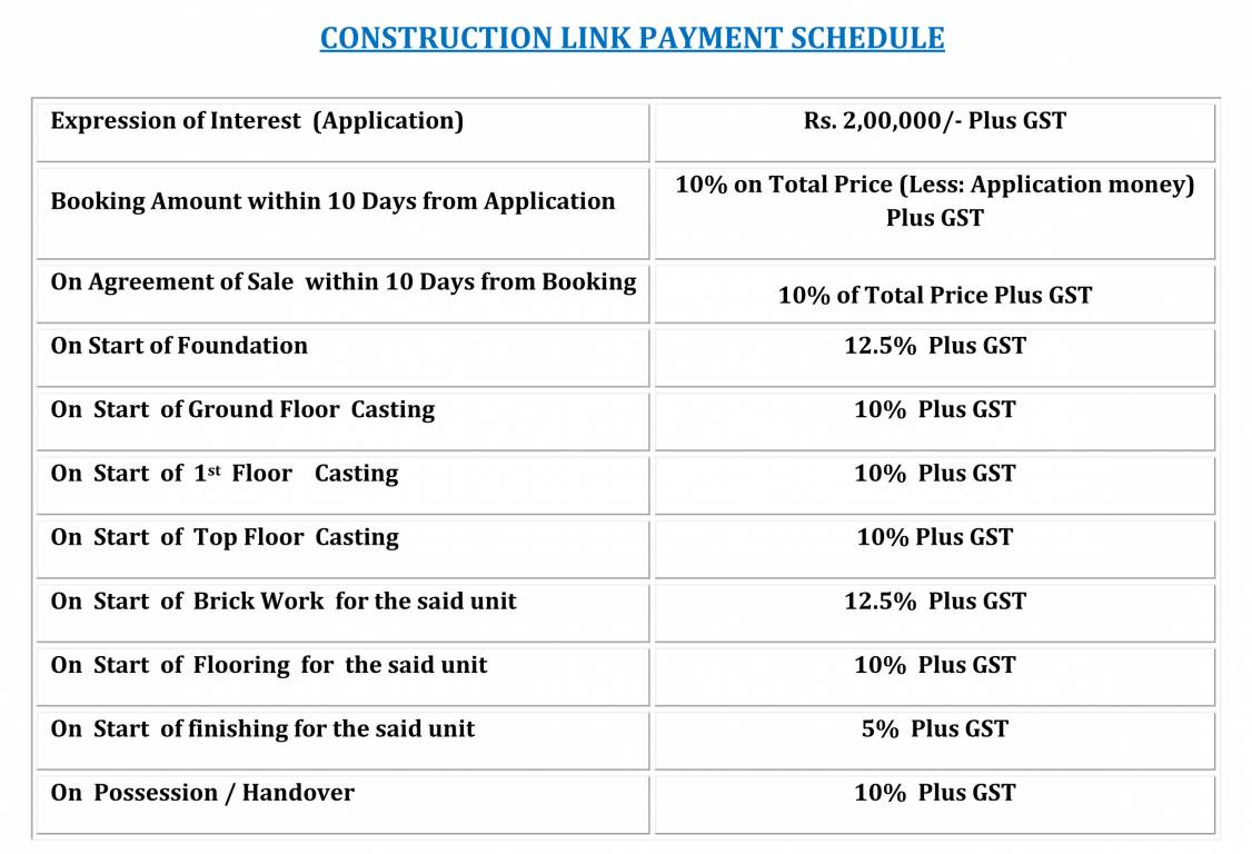 adi-wellness-villas Construction Linked Payment (CLP) Payment Plan