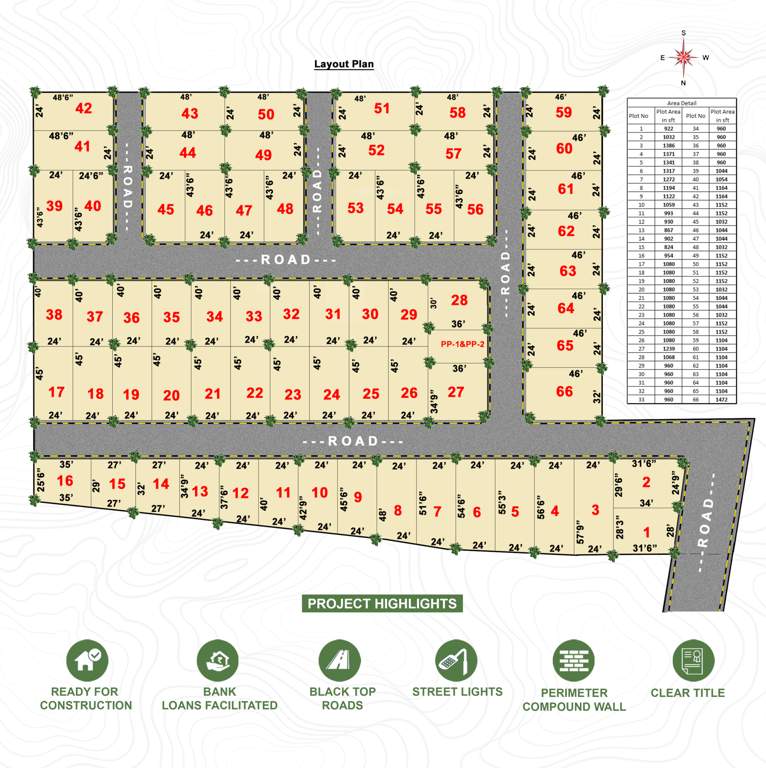  vatsa iv Master Plan