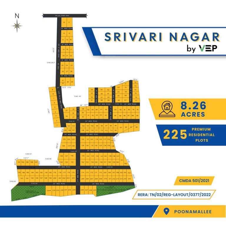  sri vari nagar Layout Plan