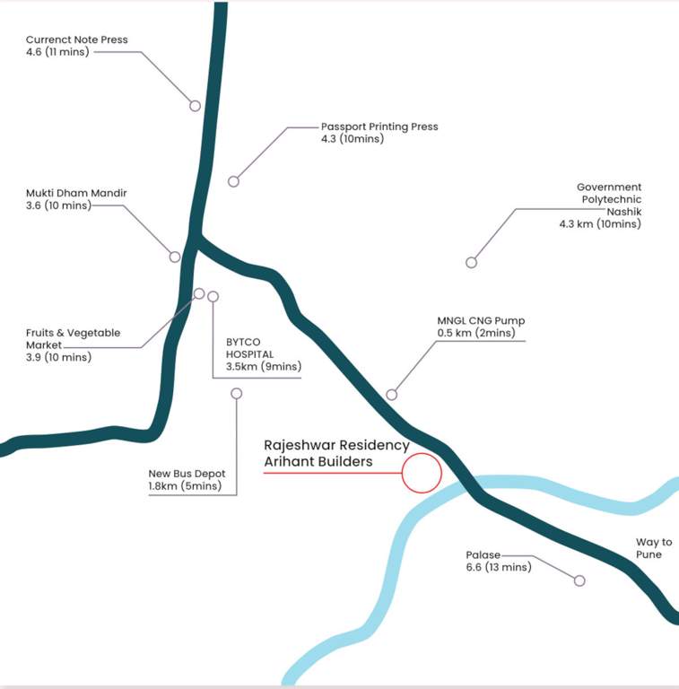 rajeshwar residancy Location Plan