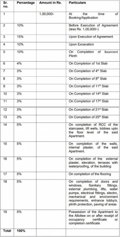 park-titan-phase-ii Construction Linked Payment (CLP) Payment Plan