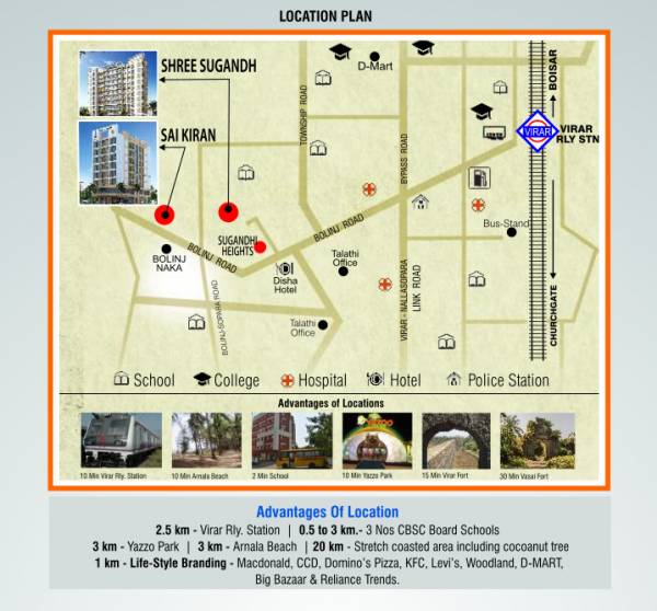  sai-kiran Location Plan