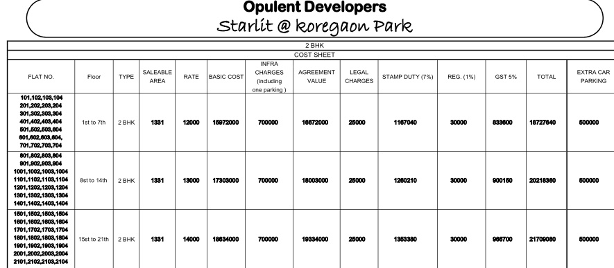 starlit Construction Linked Payment (CLP) Payment Plan