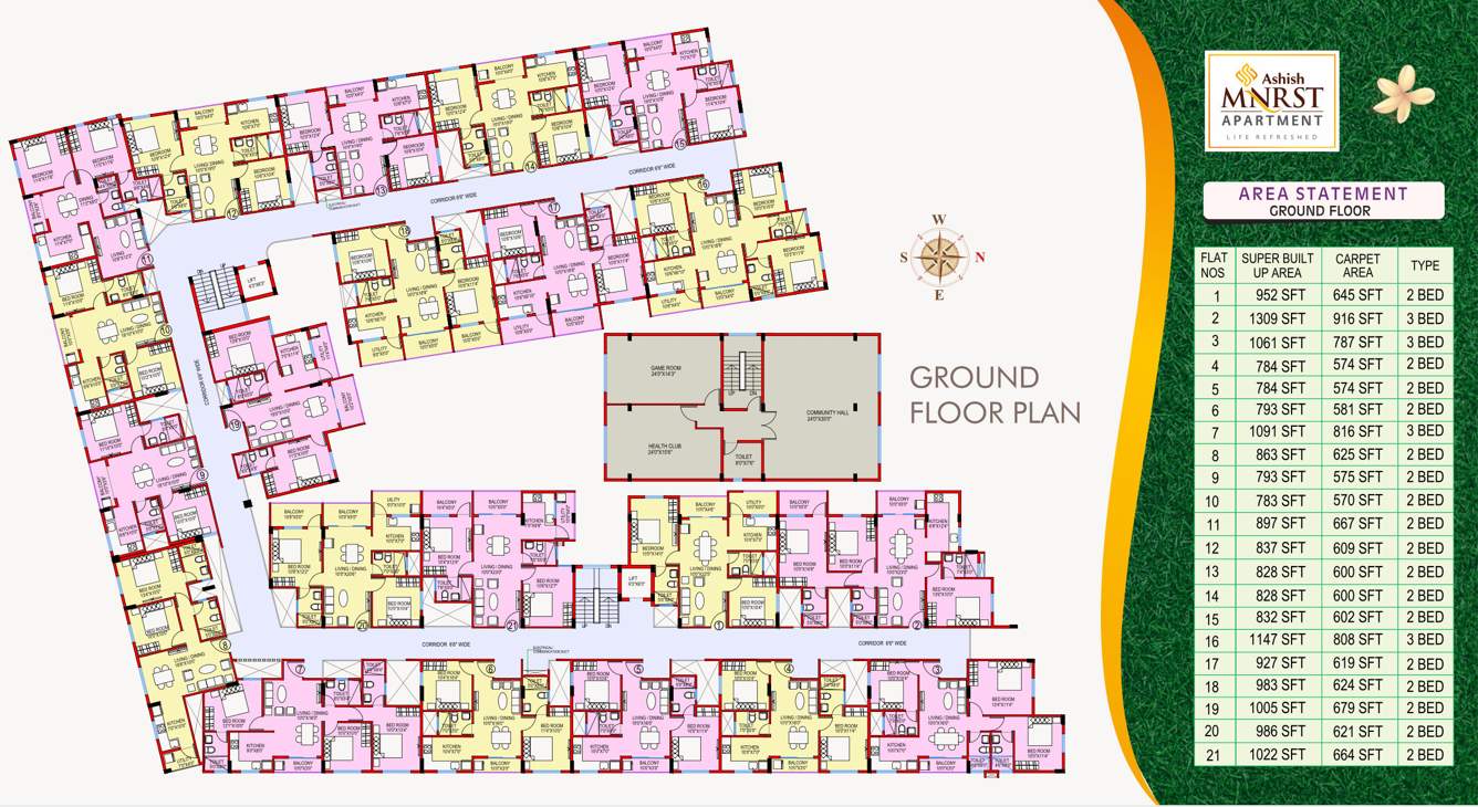  mnrst apartment Ashish MNRST Apartment Cluster Plan for ground Floor