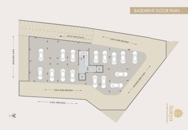 Cluster Plan surya Cluster Plan