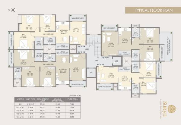 Cluster Plan surya Cluster Plan