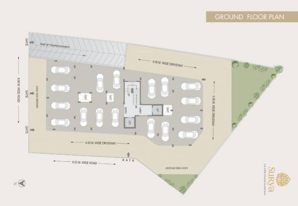 Cluster Plan surya Cluster Plan