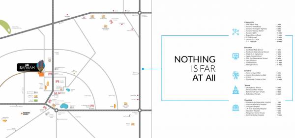  sarvam Location Plan