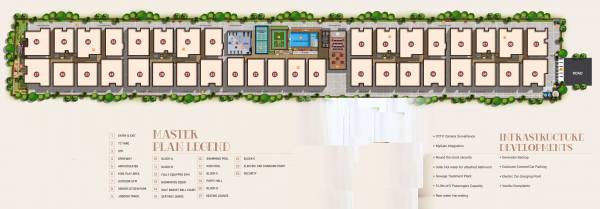  signature Master Plan