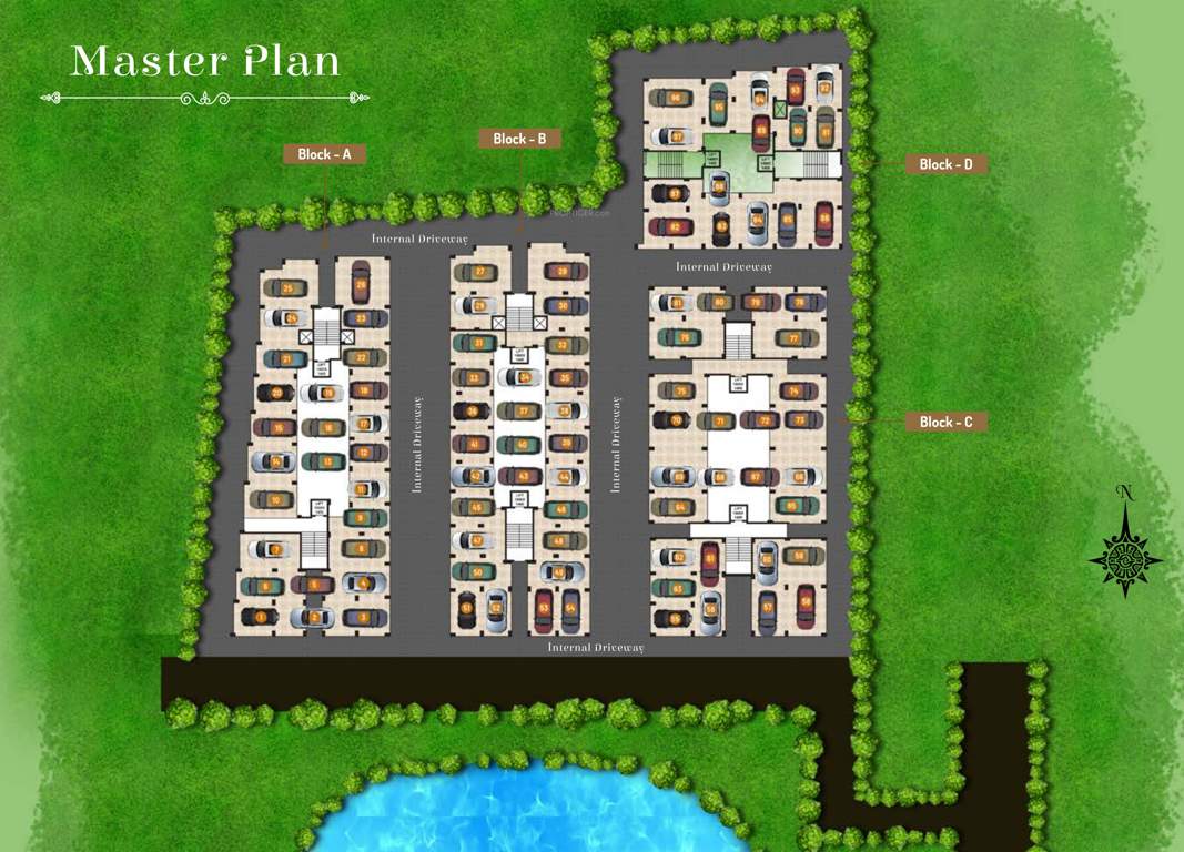  rajokiya Master Plan