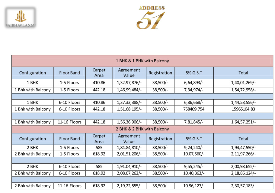 address-51 Construction Linked Payment (CLP) Payment Plan