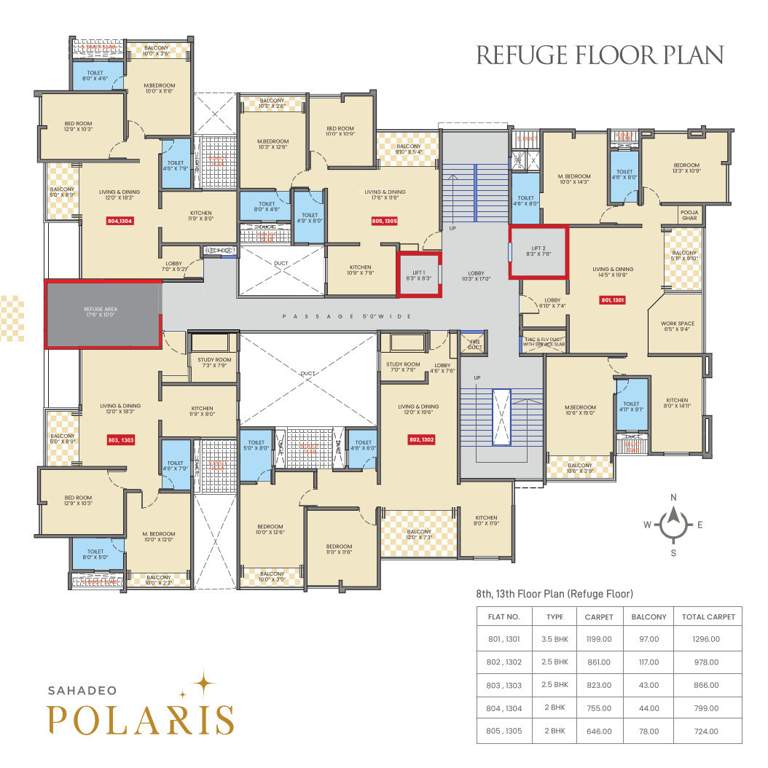  sahadeo polaris Sahadeo Polaris Cluster Plan