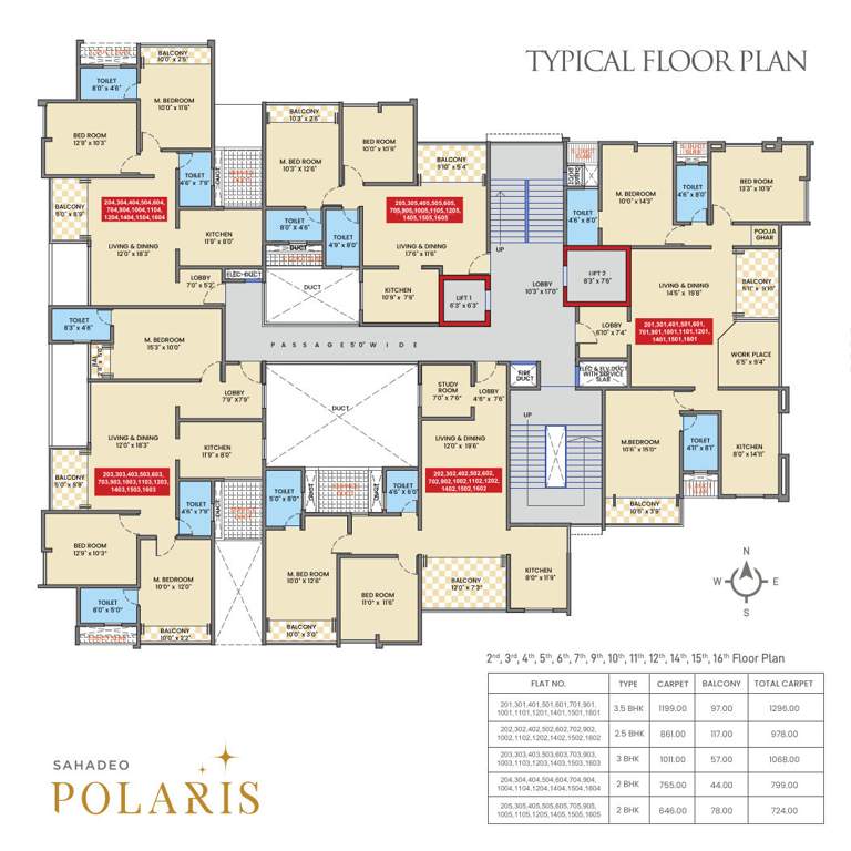  sahadeo polaris Sahadeo Polaris Cluster Plan