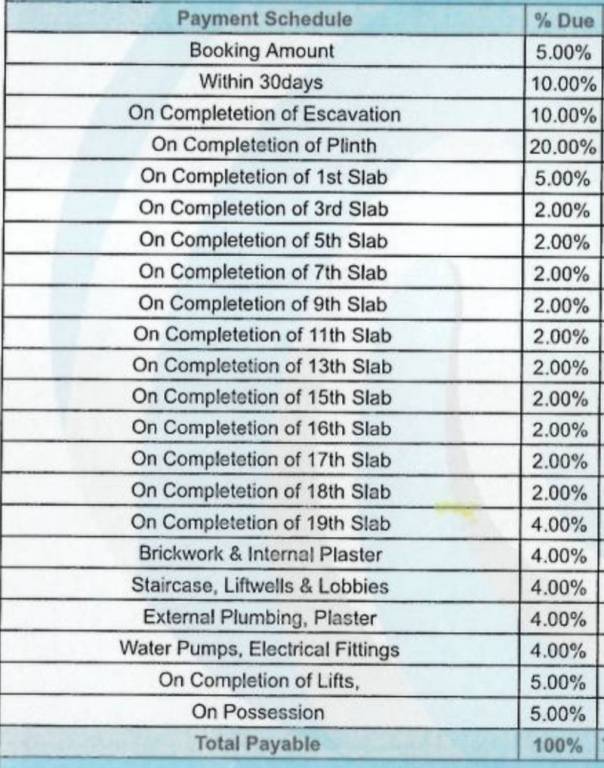 ratan-heritage Construction Linked Payment (CLP) Payment Plan